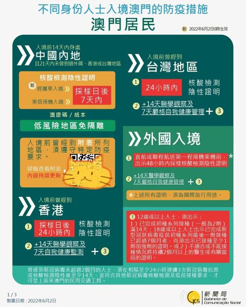 澳门新疫情/澳门疫情发钱-第3张图片 澳门新疫情/澳门疫情发钱-第3张图片