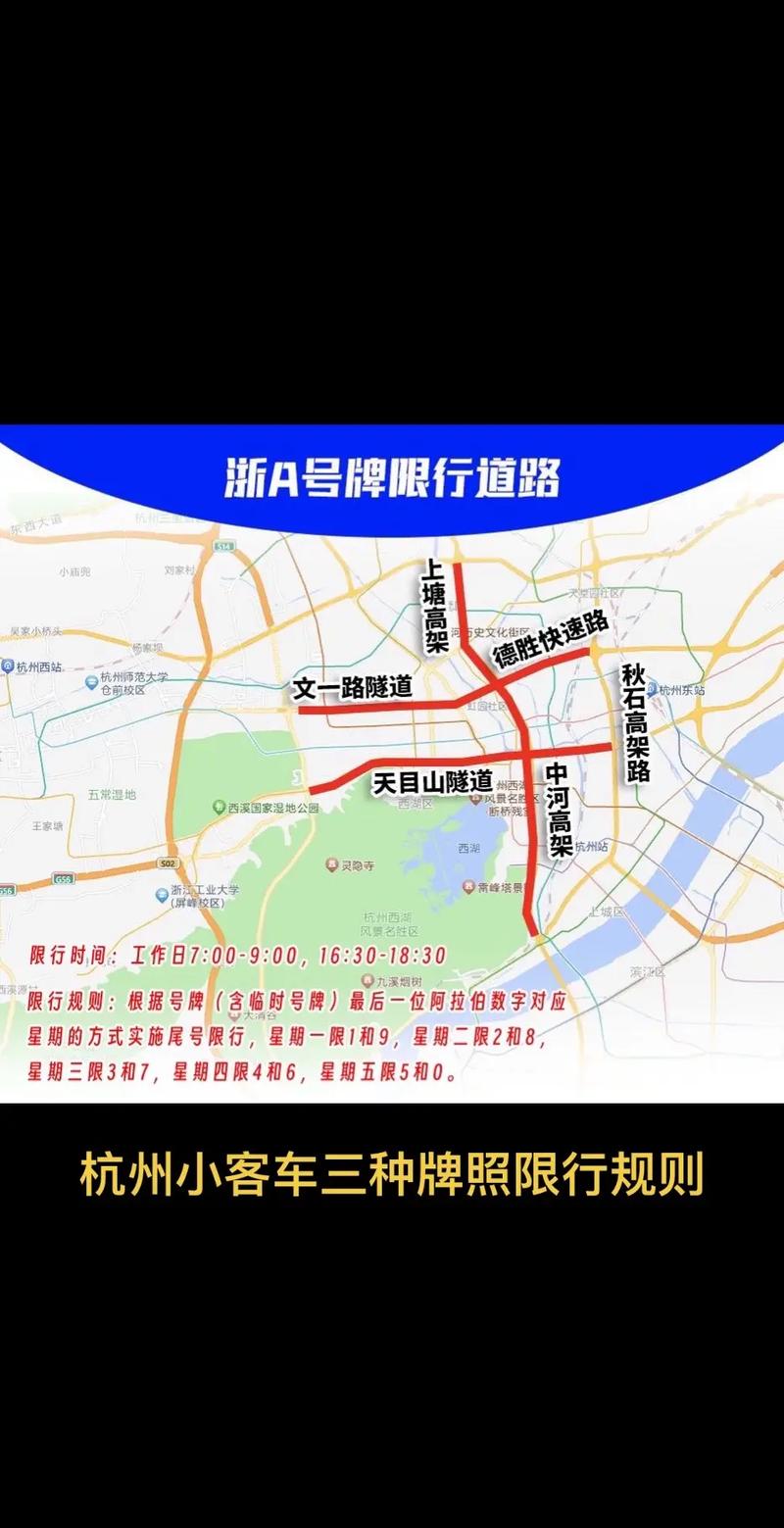 错峰限行边界道路-错峰限行标志