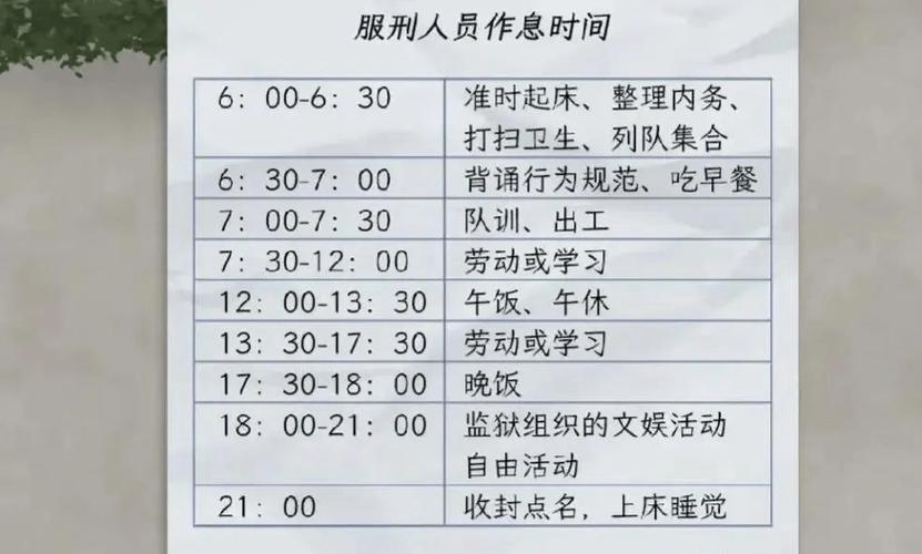 鞍山监狱疫情-鞍山监狱犯人都去哪了-第4张图片 鞍山监狱疫情-鞍山监狱犯人都去哪了-第4张图片