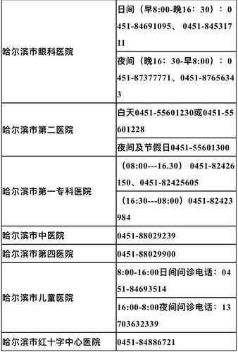 昂昂溪疫情,昂溪疫情最新消息-第5张图片 昂昂溪疫情,昂溪疫情最新消息-第5张图片