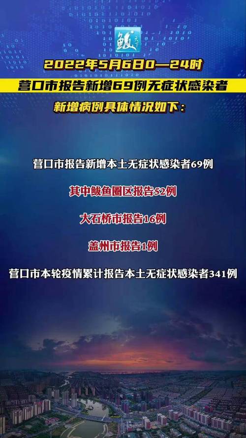 八一圈疫情,八一疫情防控-第4张图片 八一圈疫情,八一疫情防控-第4张图片