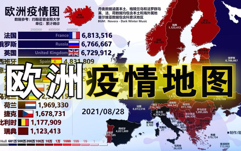 欧洲疫情再告急/欧洲疫情2022-第3张图片 欧洲疫情再告急/欧洲疫情2022-第3张图片
