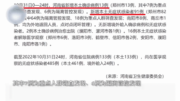 【河南疫情最新消息,河南疫情最新消息今天封城了】-第3张图片