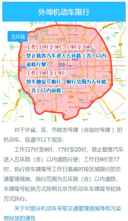 北京市限行-北京市限行车号今天-第7张图片 北京市限行-北京市限行车号今天-第7张图片