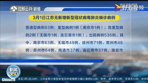 南通疫情(南通疫情延期交房)