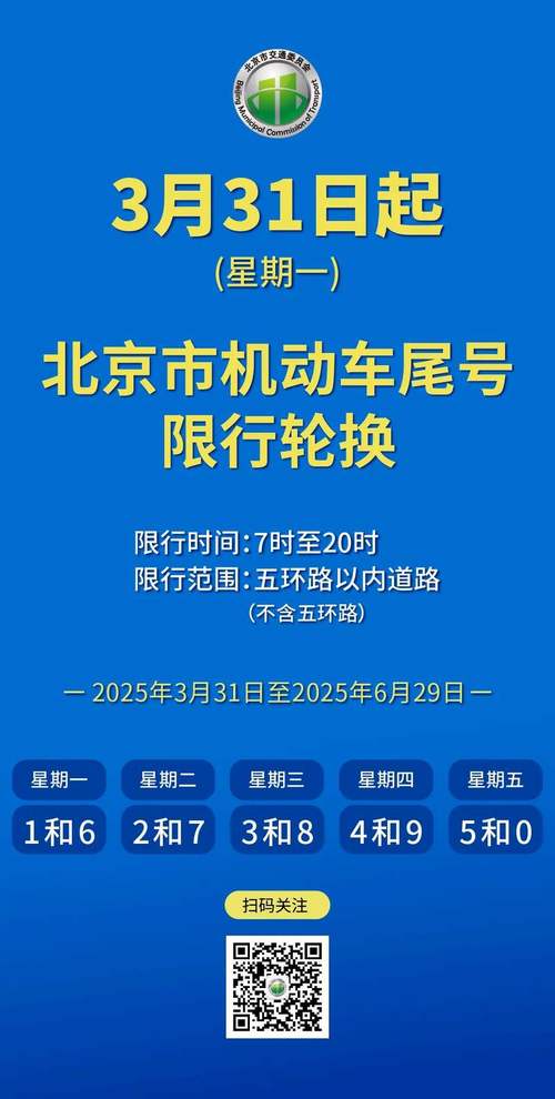 2017年6月5日限行，2020年6月限号查询-第7张图片