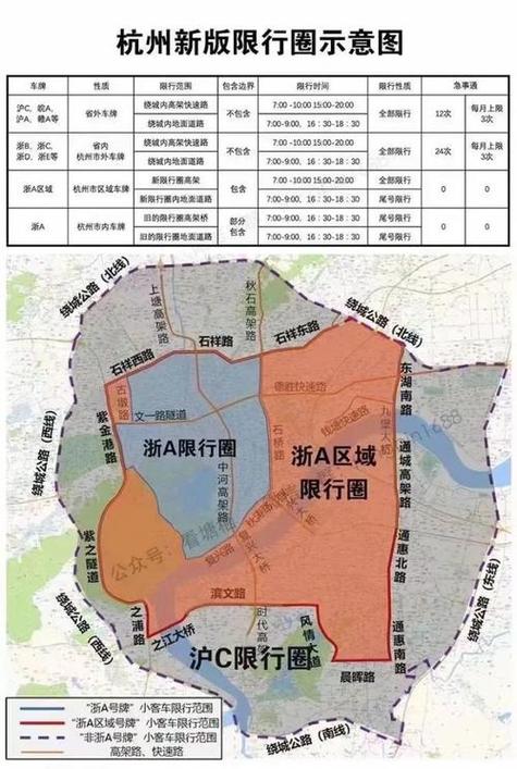 杭州外来车辆限行范围(杭州外来车辆限行范围最新)-第4张图片 杭州外来车辆限行范围(杭州外来车辆限行范围最新)-第4张图片