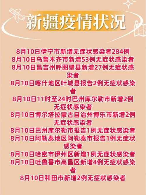 石河子疫情/石河子疫情期间对车辆审车有何规定