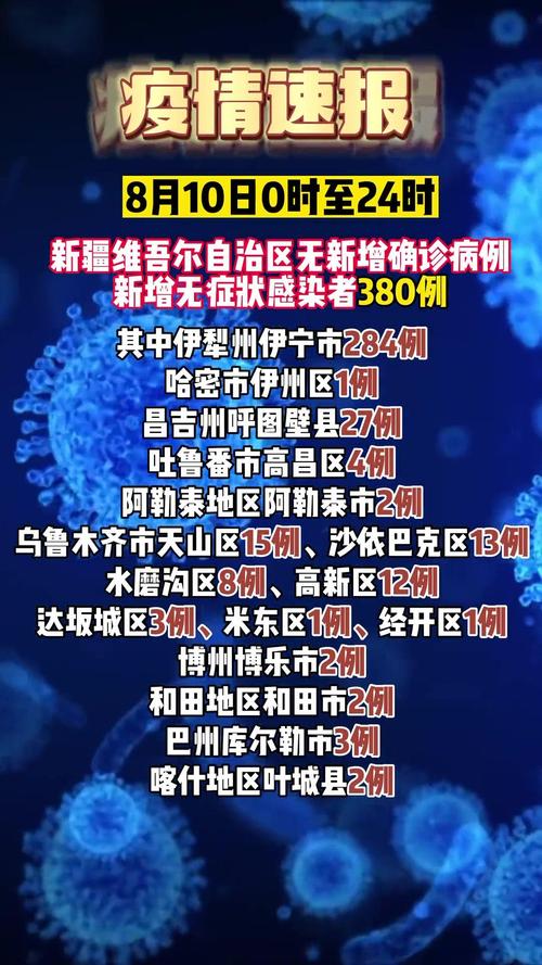 石河子疫情/石河子疫情期间对车辆审车有何规定-第5张图片 石河子疫情/石河子疫情期间对车辆审车有何规定-第5张图片