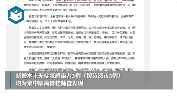 【哈尔滨出现聚集性疫情反弹被约谈,哈尔滨疫情蔓延】