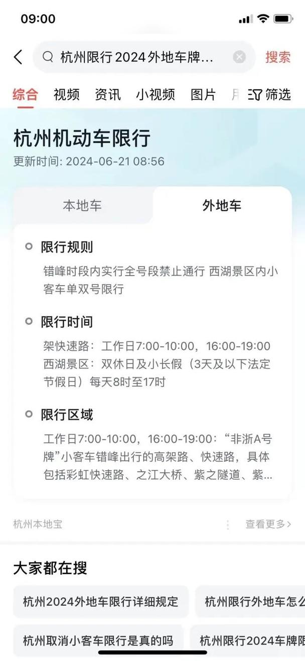杭州外牌限行/杭州外牌限行时间和范围图-第4张图片