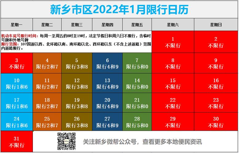 新乡市限行公告，新乡市限行时间