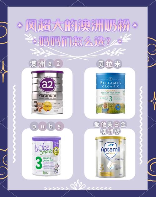澳洲疫情药品-澳洲疫情药品有哪些-第7张图片 澳洲疫情药品-澳洲疫情药品有哪些-第7张图片
