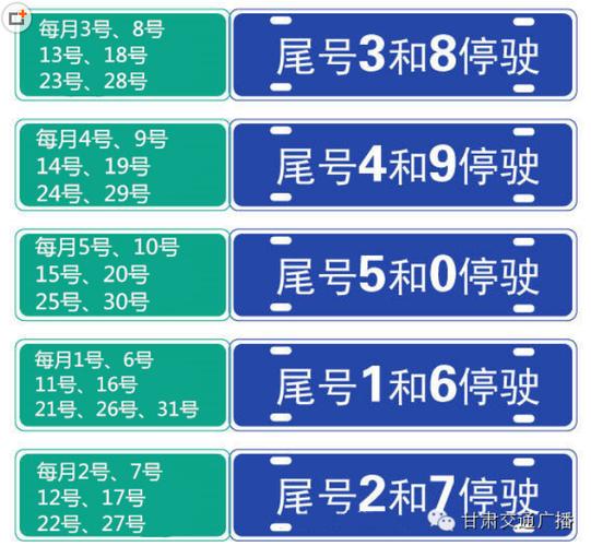 【兰州单双号限行,兰州限单双号怎么个写法】-第5张图片 【兰州单双号限行,兰州限单双号怎么个写法】-第5张图片