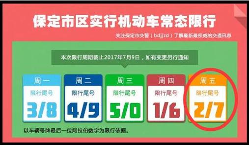 清苑限行-清苑限行2021