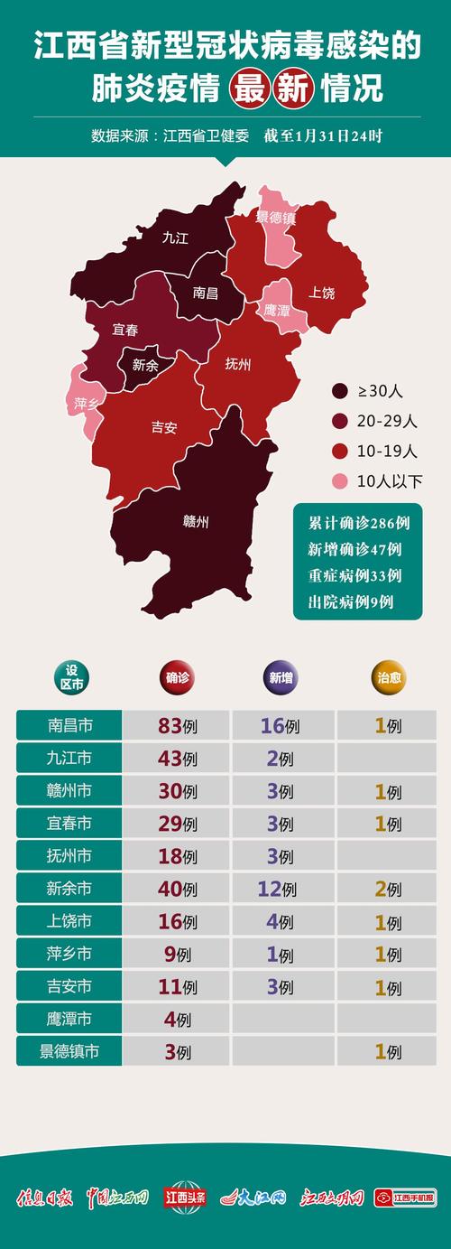 最新疫情最新消息-最新疫情最新消息2024-第5张图片 最新疫情最新消息-最新疫情最新消息2024-第5张图片