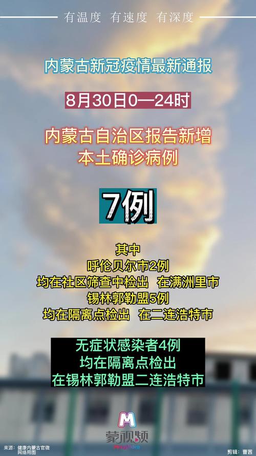 最新疫情最新消息-最新疫情最新消息2024-第7张图片 最新疫情最新消息-最新疫情最新消息2024-第7张图片