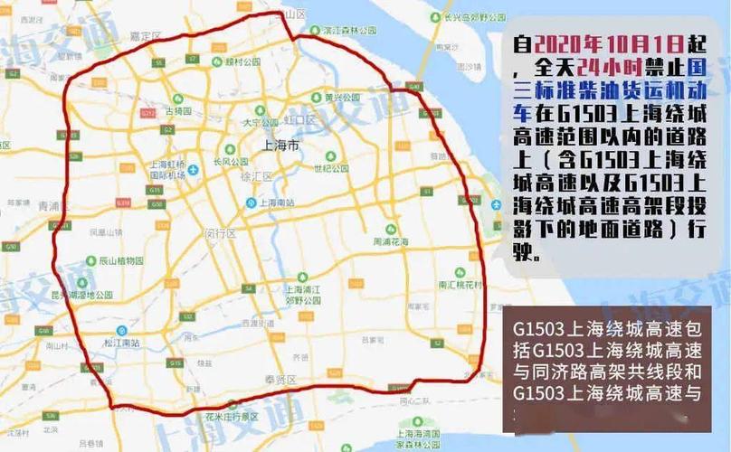 【上海外环高速限行,上海外环高速限行时间】-第8张图片 【上海外环高速限行,上海外环高速限行时间】-第8张图片