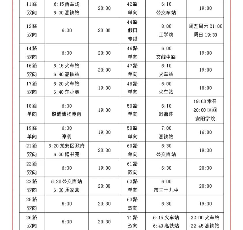 安阳铁西疫情-安阳铁西要大发展了