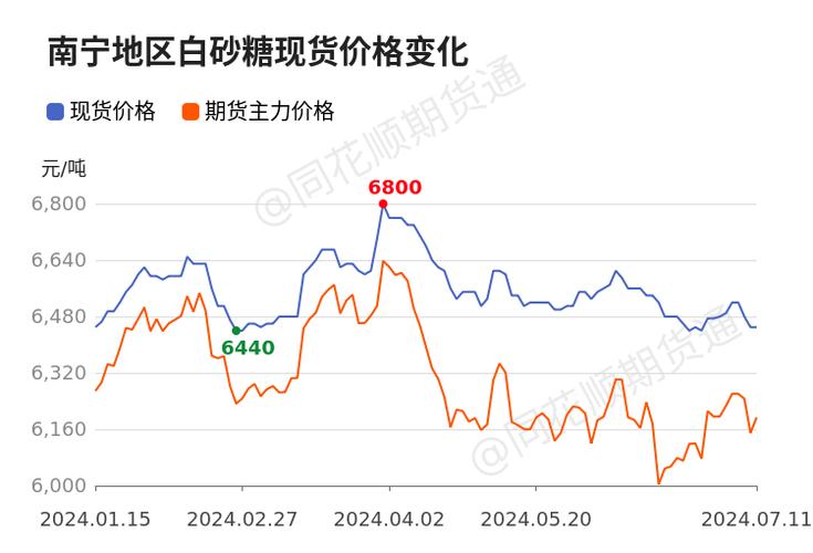 巴西天气疫情/巴西最新天气预报图-第4张图片 巴西天气疫情/巴西最新天气预报图-第4张图片