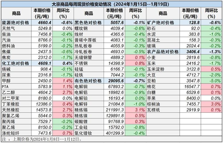 巴西天气疫情/巴西最新天气预报图-第5张图片 巴西天气疫情/巴西最新天气预报图-第5张图片