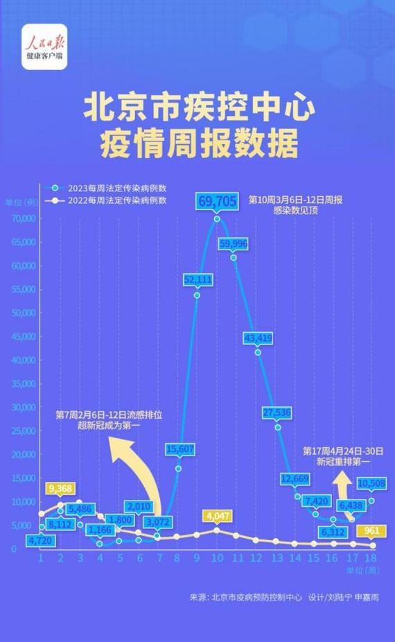 2021疫情发展-2021疫情发展过程梳理-第3张图片 2021疫情发展-2021疫情发展过程梳理-第3张图片
