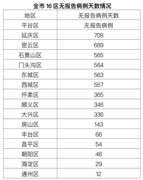 2021疫情发展-2021疫情发展过程梳理-第4张图片 2021疫情发展-2021疫情发展过程梳理-第4张图片