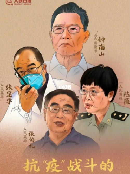 全国抗击新冠肺炎疫情先进个人-全国抗击新冠肺炎疫情先进个人待遇
