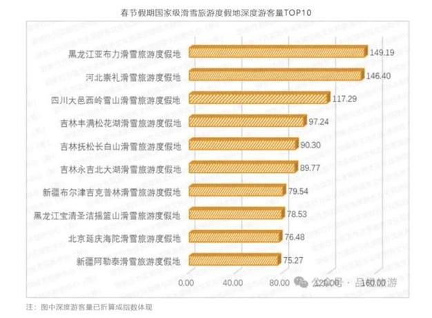 安徽疫情图表(安徽疫情数据表)-第3张图片 安徽疫情图表(安徽疫情数据表)-第3张图片