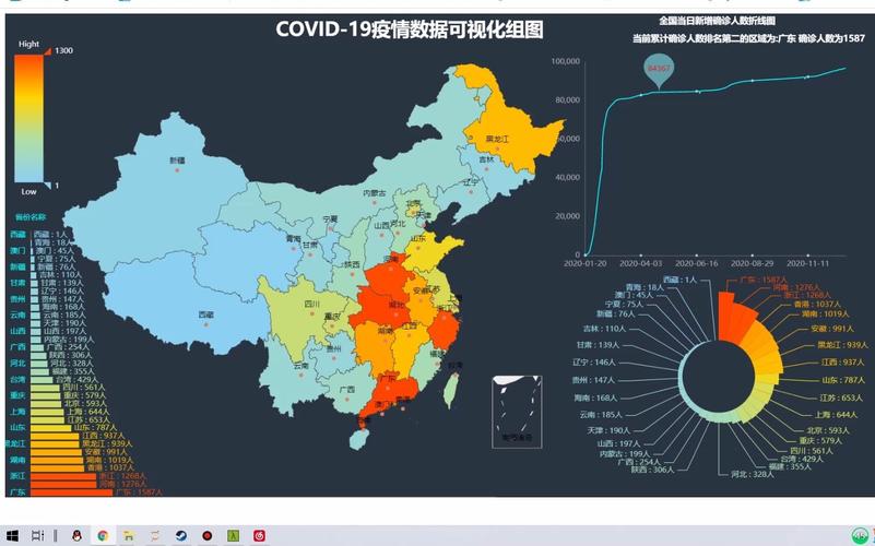 安徽疫情图表(安徽疫情数据表)-第6张图片 安徽疫情图表(安徽疫情数据表)-第6张图片