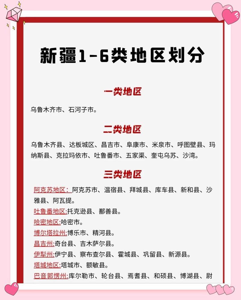 五家渠市疫情(五家渠疫情通报)