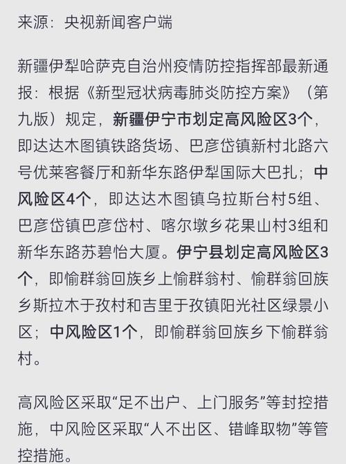 伊宁市限行/伊宁市限行吗-第3张图片 伊宁市限行/伊宁市限行吗-第3张图片