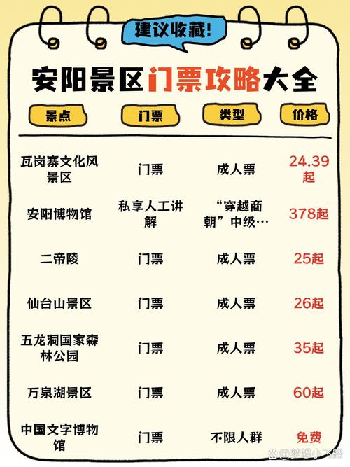 【安阳疫情证明,疫情安阳市】-第4张图片 【安阳疫情证明,疫情安阳市】-第4张图片