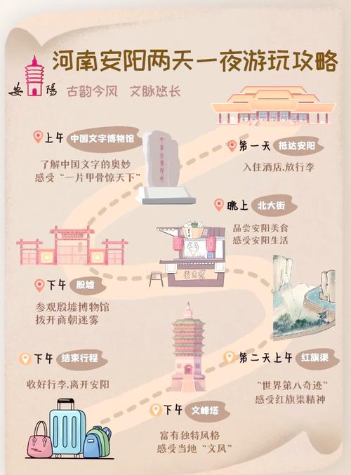 【安阳疫情证明,疫情安阳市】-第6张图片 【安阳疫情证明,疫情安阳市】-第6张图片