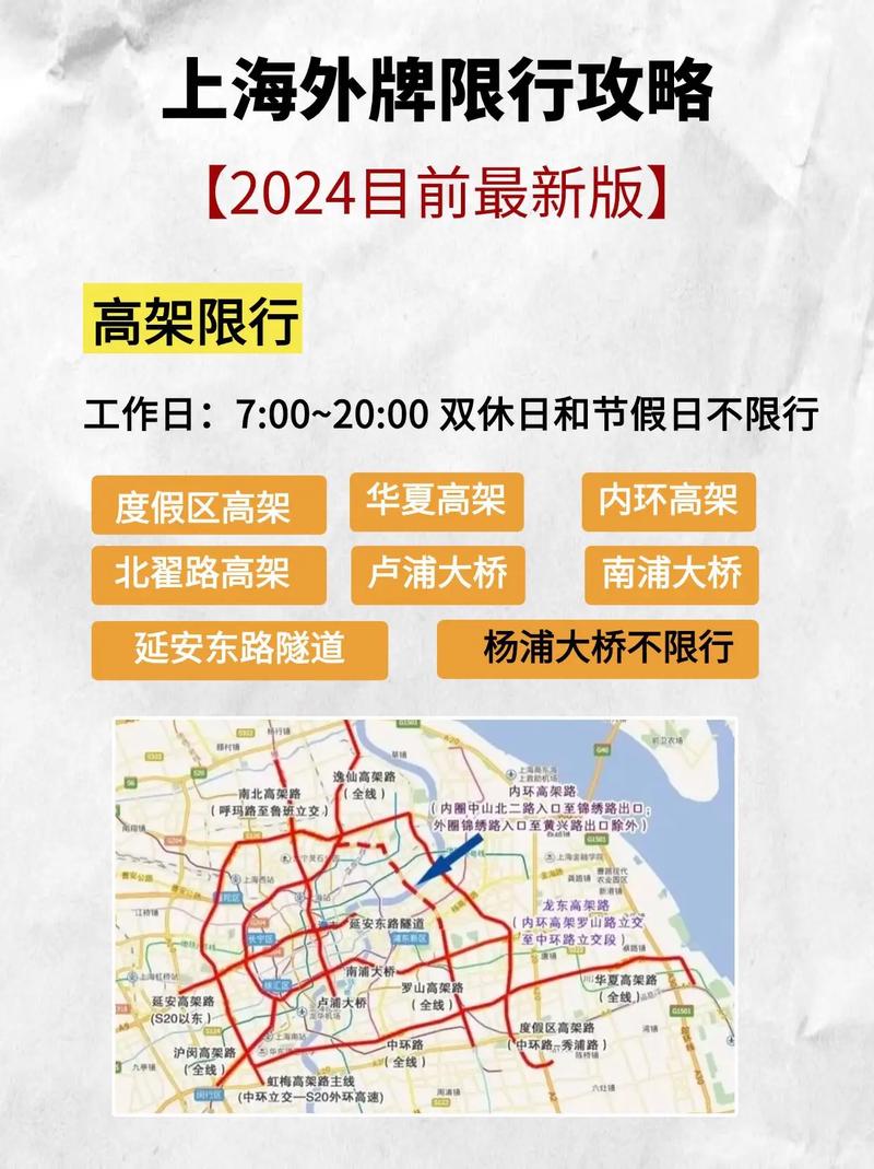 下月限行-北京下月限行-第3张图片