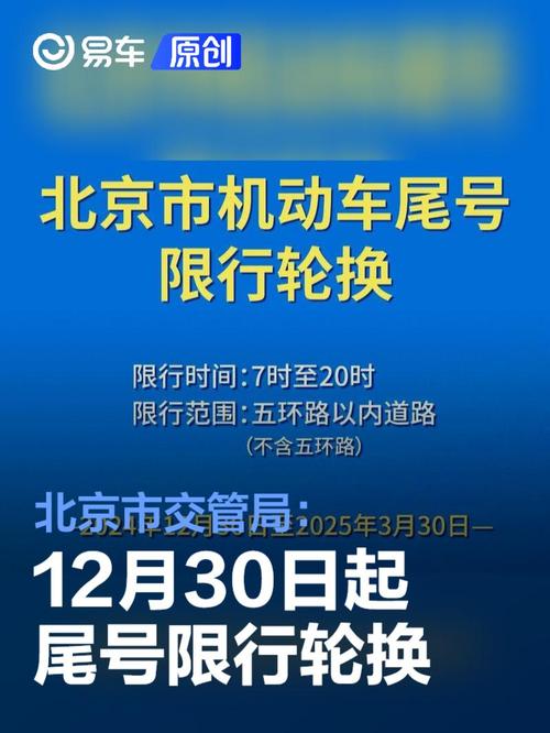 下月限行-北京下月限行-第5张图片