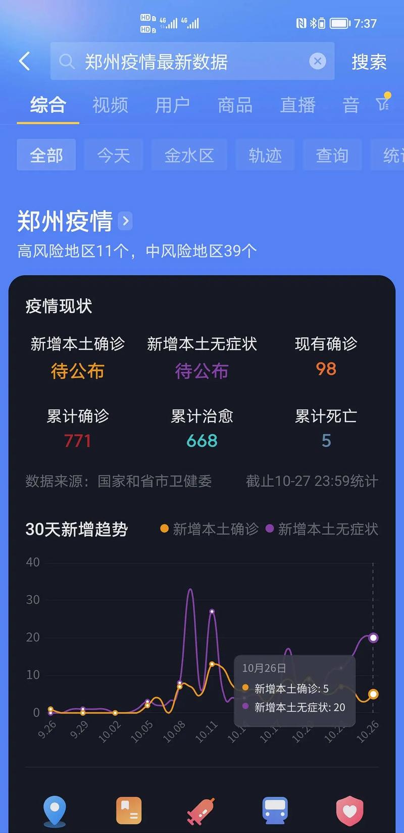 安康疫情详情-安康疫情最新数据-第8张图片 安康疫情详情-安康疫情最新数据-第8张图片