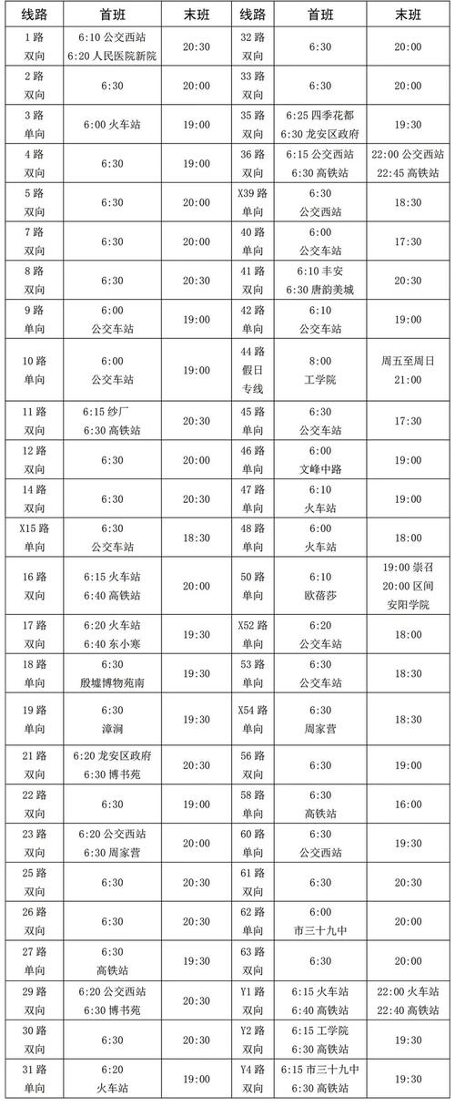 【安阳疫情发生,安阳疫情实时动态】-第3张图片 【安阳疫情发生,安阳疫情实时动态】-第3张图片