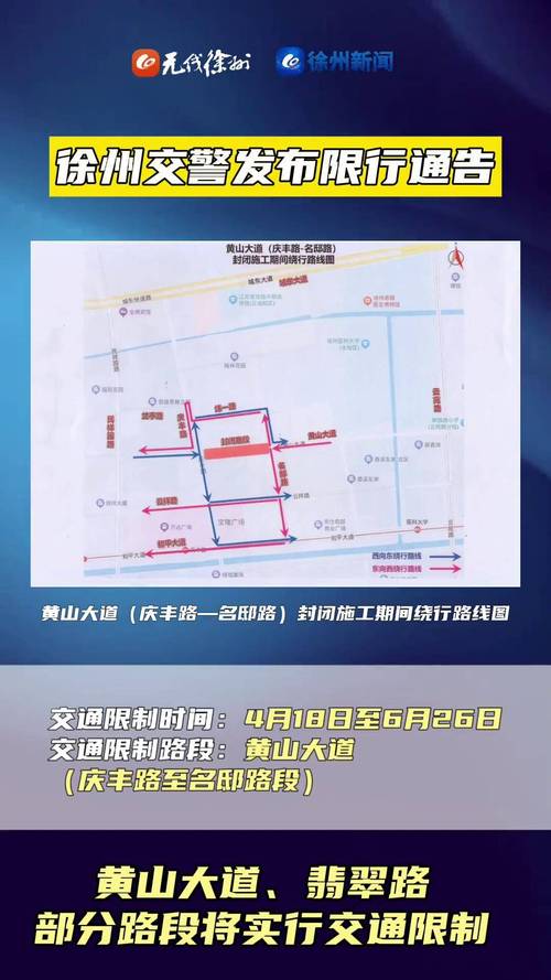 徐州限行/徐州限行区域地图