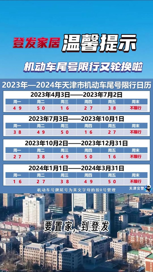 徐州限行/徐州限行区域地图-第3张图片 徐州限行/徐州限行区域地图-第3张图片