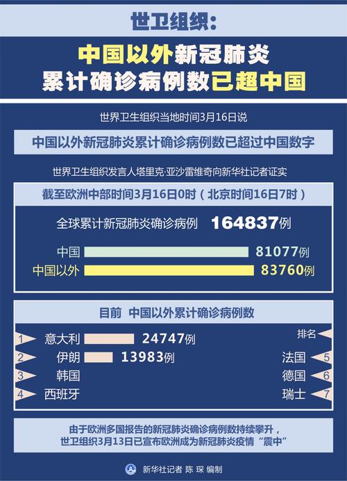 2024年疫情能不能结束，疫情2025年会结束吗