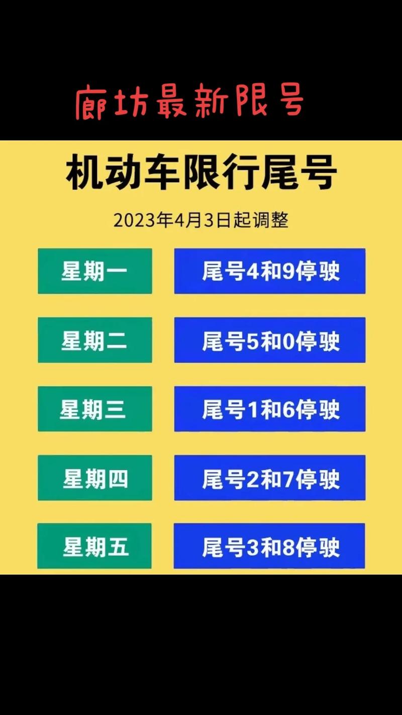 廊坊拍限行的摄像头,廊坊牌限行的摄像头-第4张图片 廊坊拍限行的摄像头,廊坊牌限行的摄像头-第4张图片