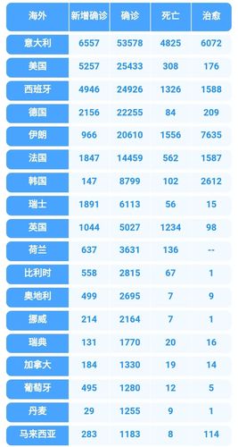 今天疫情最新消息(今天疫情的新消息)