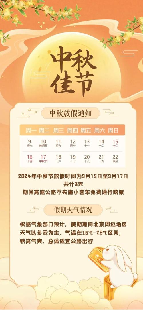 中秋限行,中秋限行规定-第7张图片 中秋限行,中秋限行规定-第7张图片