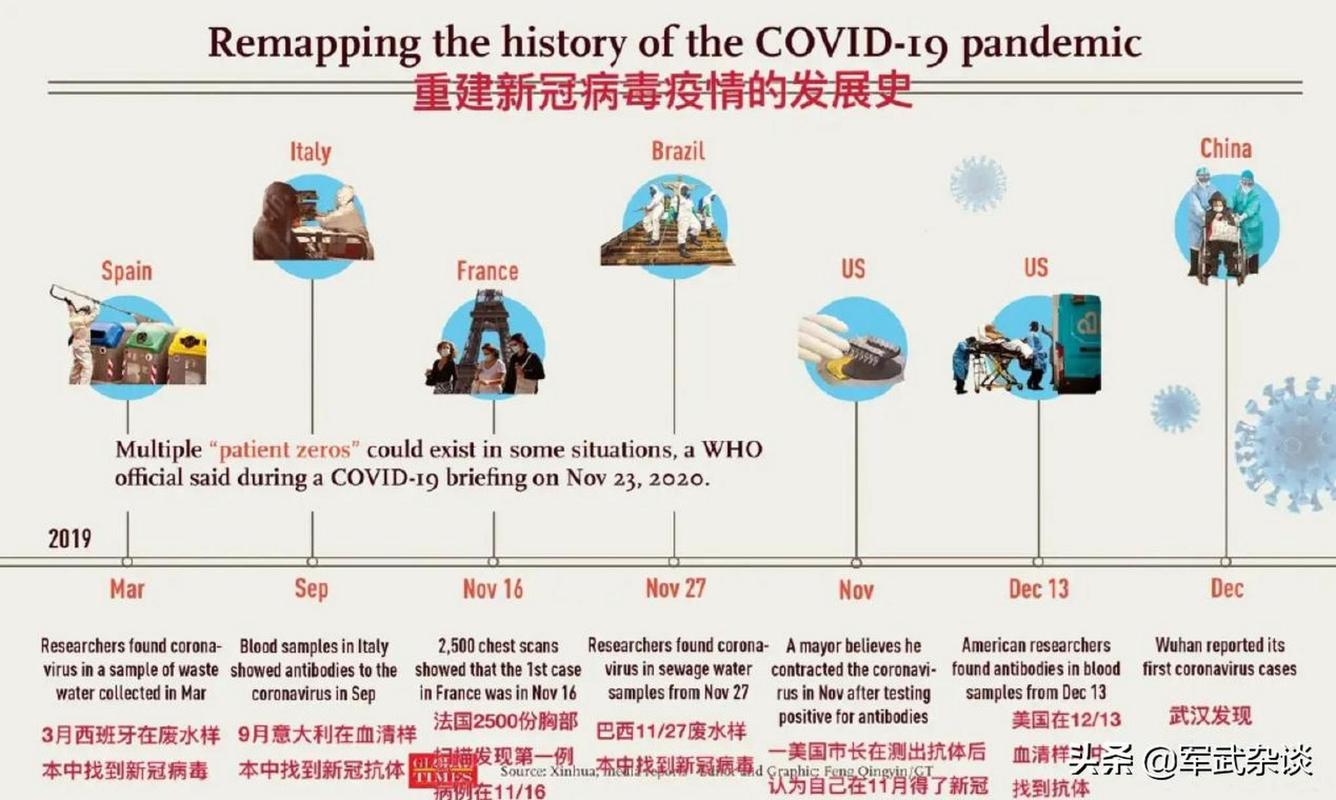 2020瑞丽疫情时间表(瑞丽疫情时间线)-第7张图片 2020瑞丽疫情时间表(瑞丽疫情时间线)-第7张图片