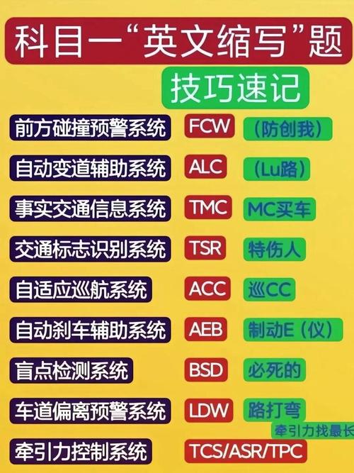 解除限行，解除限行是真的吗-第4张图片
