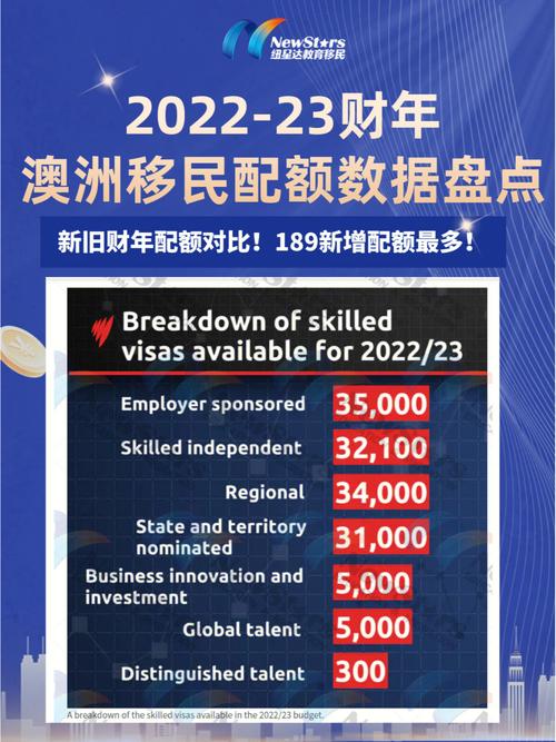 澳洲疫情绿卡(澳洲绿卡回国政策)-第4张图片 澳洲疫情绿卡(澳洲绿卡回国政策)-第4张图片