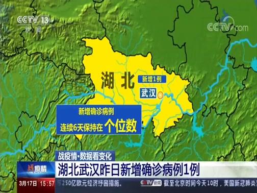 【疫情二波,第2波疫情来了的消息是否真实?】-第5张图片 【疫情二波,第2波疫情来了的消息是否真实?】-第5张图片