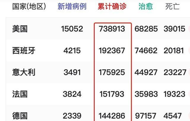 【疫情中国,疫情中国死亡人口有多少】-第7张图片 【疫情中国,疫情中国死亡人口有多少】-第7张图片