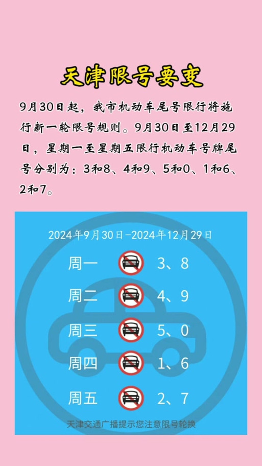 天津明日限行，天津明天车限号多少